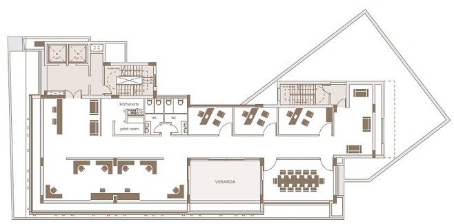 schema
